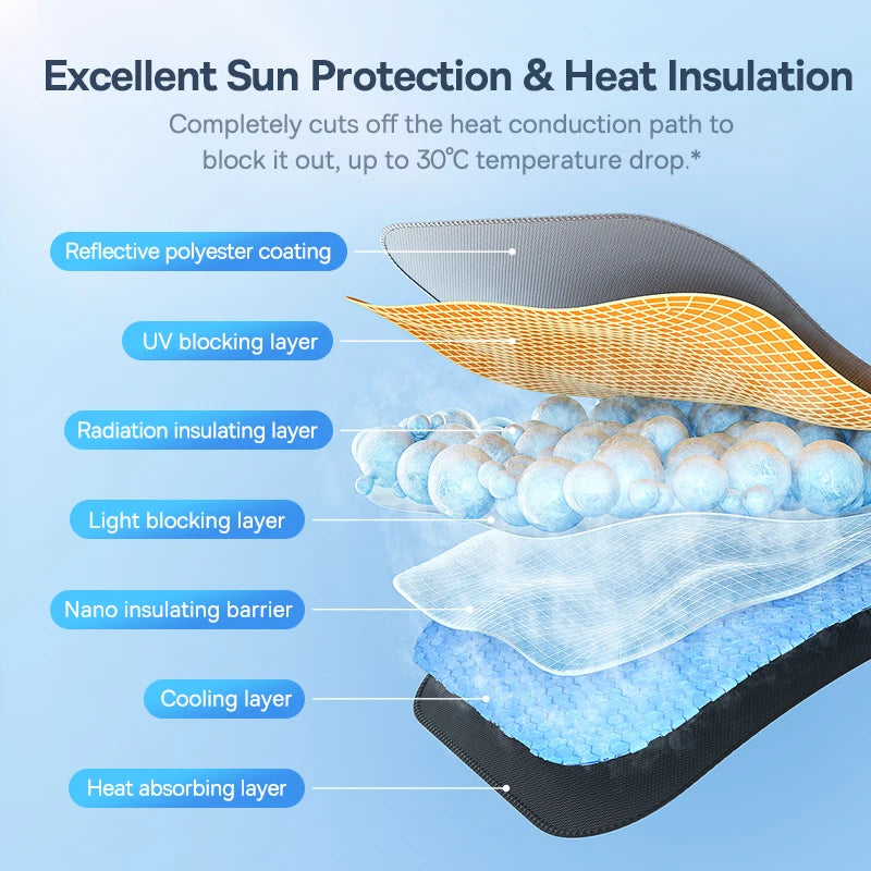 Car Sunshade Umbrella Windshield Cover 