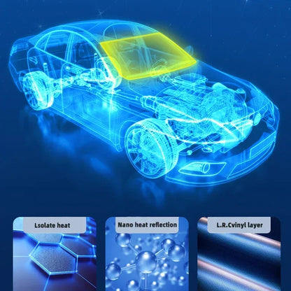 Car Sunshade Product Sunshade Suitable for Car Front Windshield Sunshade Suitable for Side Windows Car Interior